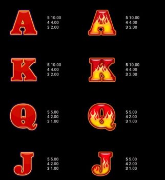 Wildfire Wins Microgaming slottxo ทางเข้า