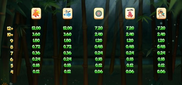 Winds Of Wealth slotxo ทางเข้า