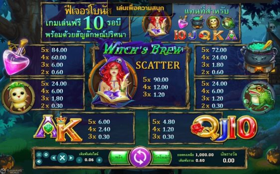 Witch’s Brew slotxo ทางเข้า