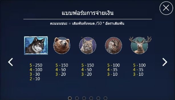 Wolf Legend ASKMEBET slottxo ฟรีเครดิต