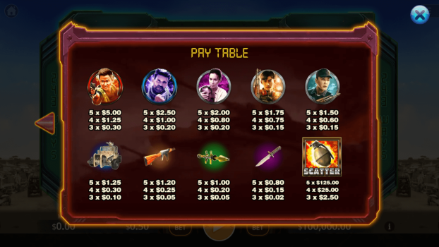 Wolf Warrior KA Gaming slottxo ฝาก ถอน