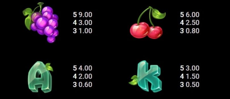 Wonder Woods Microgaming slottxo ฝาก ถอน