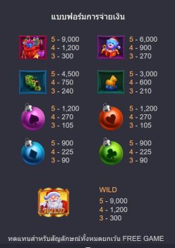 Wonderful Christmas ASKMEBET slottxo ทางเข้า