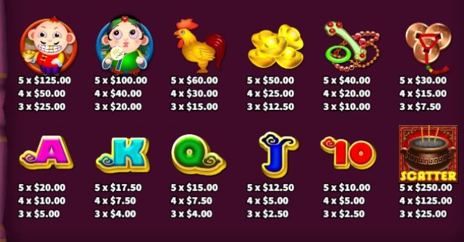 Wong TaiSin KA Gaming slotxo เครดิตฟรี