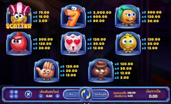 World Of Emoji slotxo ฟรีเครดิต