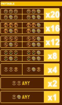 Wrath of Egypt ASKMESLOT slottxo ฟรีเครดิต