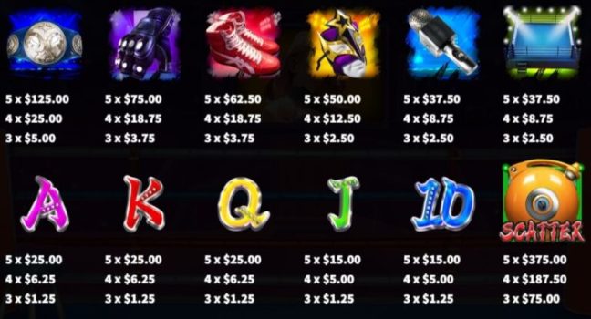 Wrestling Queen KA Gaming slottxo เครดิตฟรี