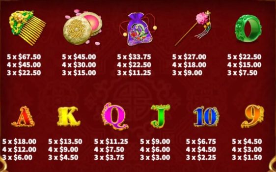 Wu Zetian KA Gaming slottxo ฟรีเครดิต