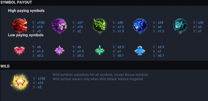 X-Demon Bonus Buy EVOPLAY slottxo ทางเข้า