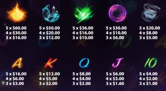 X-Elements KA Gaming slottxo ฟรีเครดิต