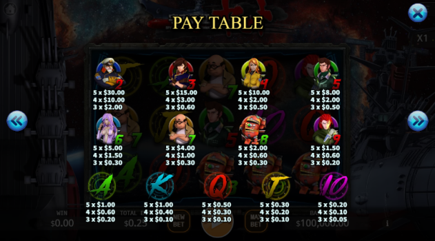 Yamato KA Gaming slottxo ทดลองเล่น