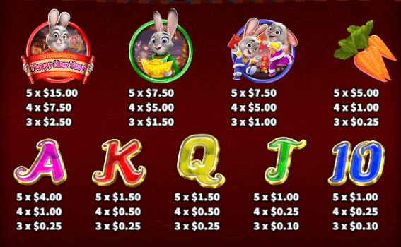 Year of the Rabbit KA Gaming slottxo ฟรีเครดิต