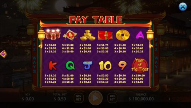 Year of the Tiger KA Gaming slottxo ฟรีเครดิต