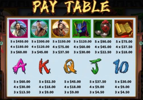 Yu Fu KA Gaming slottxo ทางเข้า