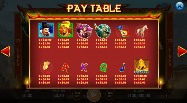 Yue Fei KA Gaming slottxo ทางเข้า