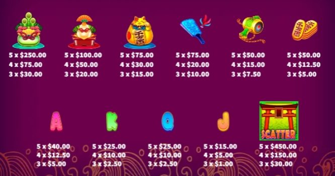 Zashiki God KA Gaming slottxo ฟรีเครดิต