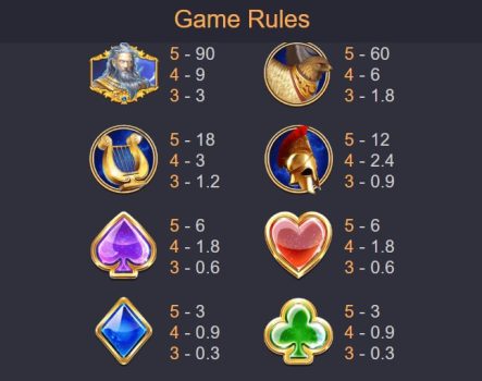 Zeus ASKMEBET slottxo ทางเข้า