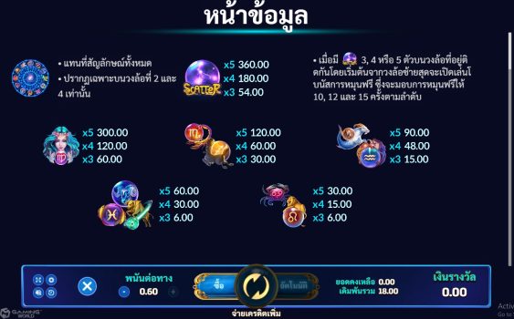 Zodiac Deluxe slotxo ทางเข้า