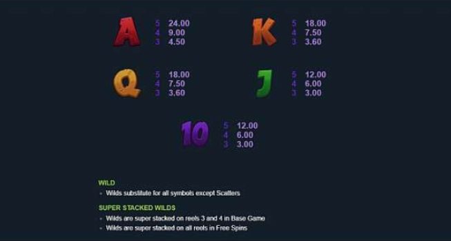 Zombie Hoard Microgaming slottxo ฝาก ถอน