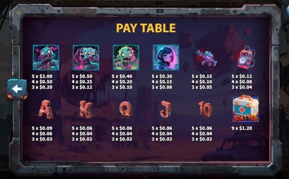 Zombie Siege KA Gaming slottxo ทางเข้า