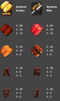 Zushi Prime ASKMESLOT slottxo ฟรีเครดิต