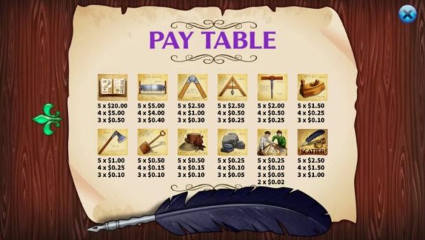 da Vinci KA Gaming slottxo ฟรีเครดิต