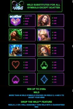 deadmau5 Microgaming slottxo ทางเข้า